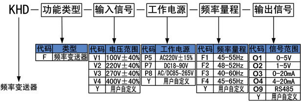 频率.jpg