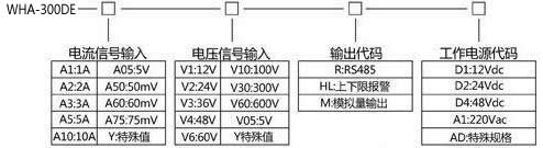 导轨式直流电能表