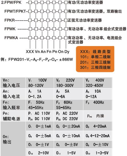 FPW有功功率变送器