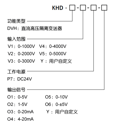 直流高压隔离变送器.png